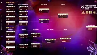 伊涅斯塔宣布退役